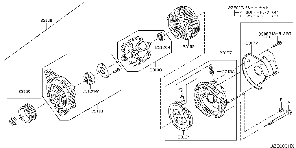 Alternator