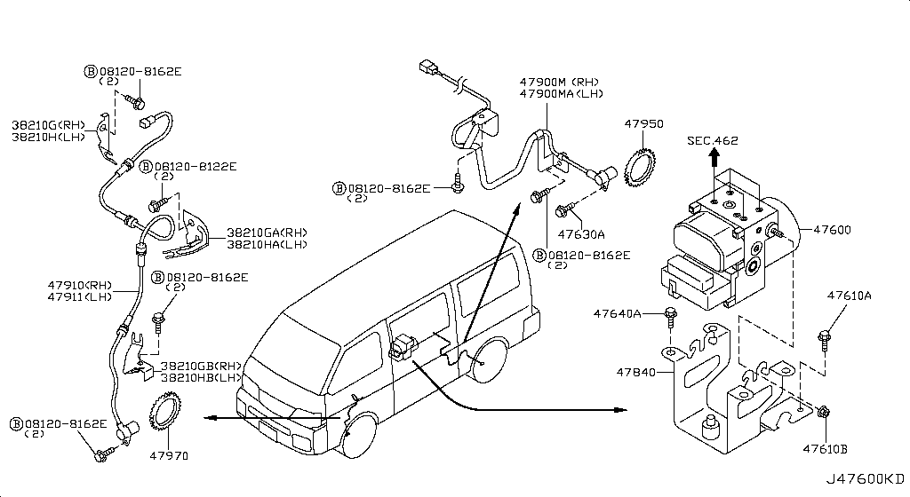 Anti Skid Control