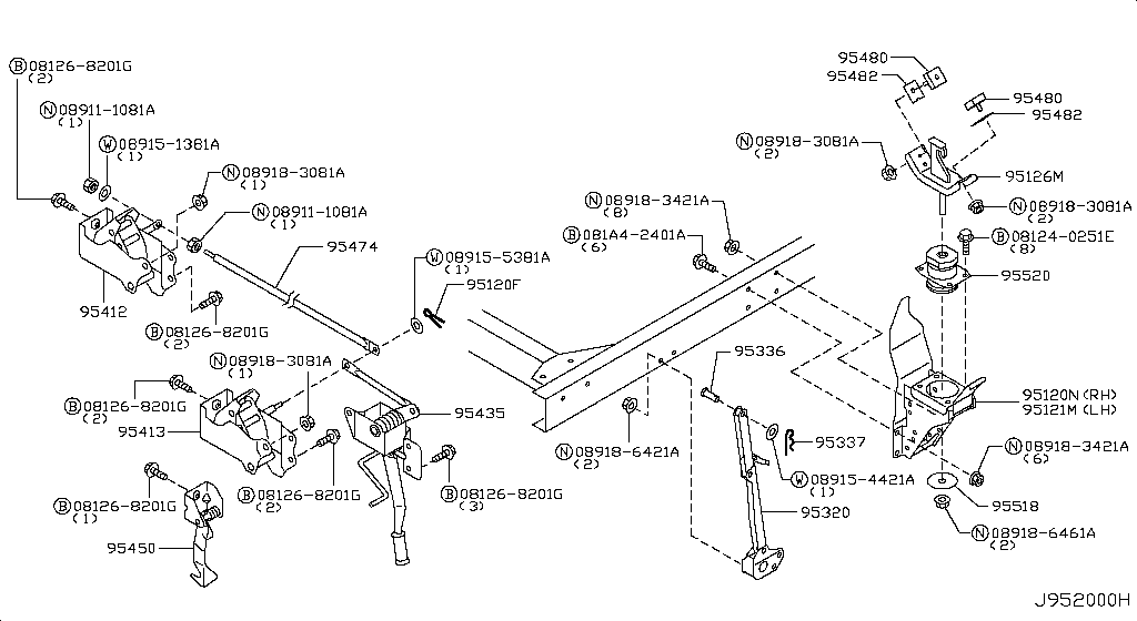 Tilt Cab Mounting & Hoist Control