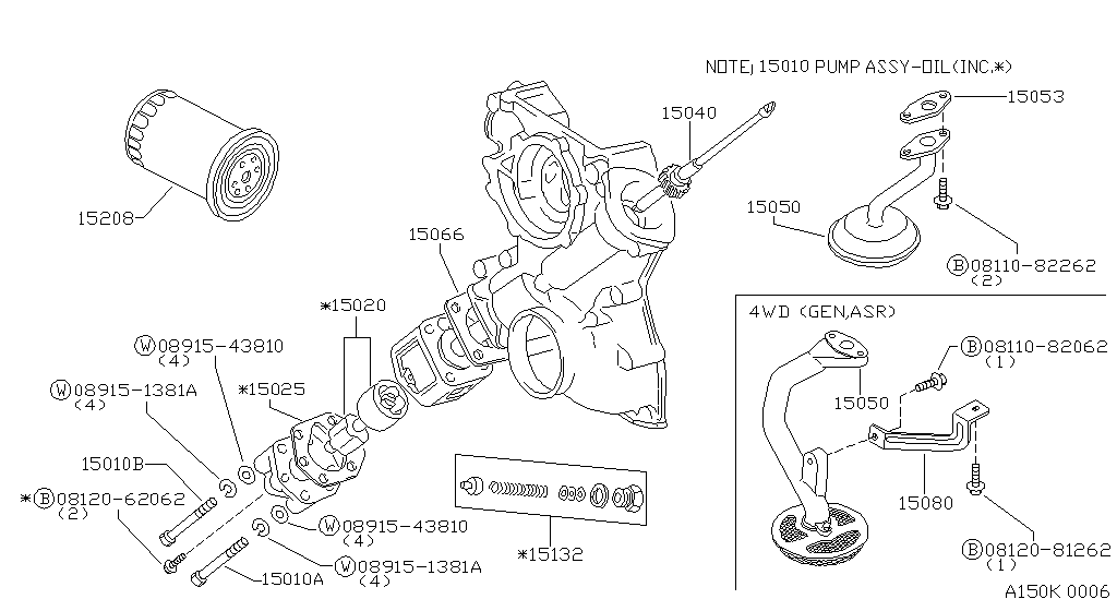 Sistema de lubricación