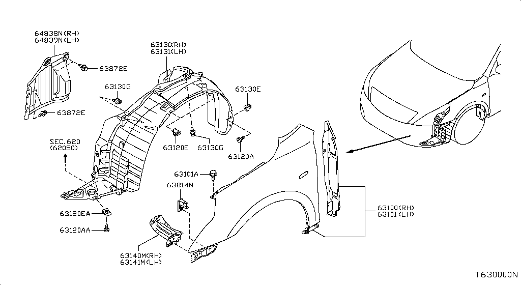 Front Fender & Fitting