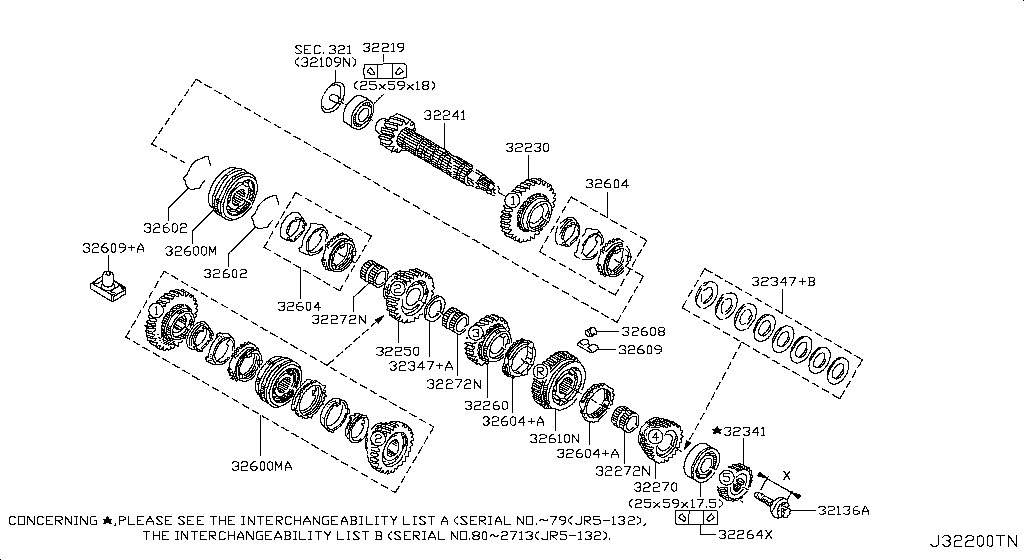 Transmission Gear