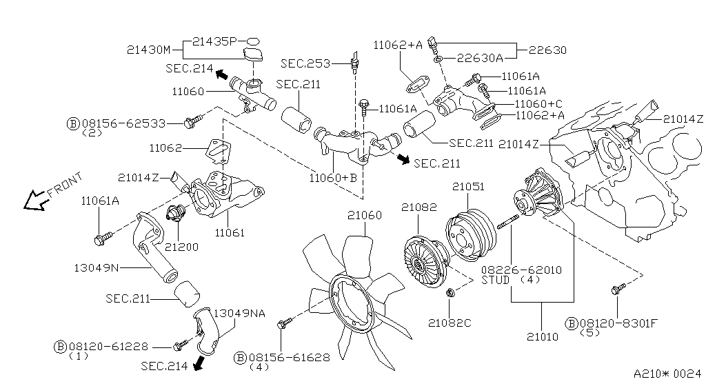 Water Pump, Cooling Fan & Thermostat