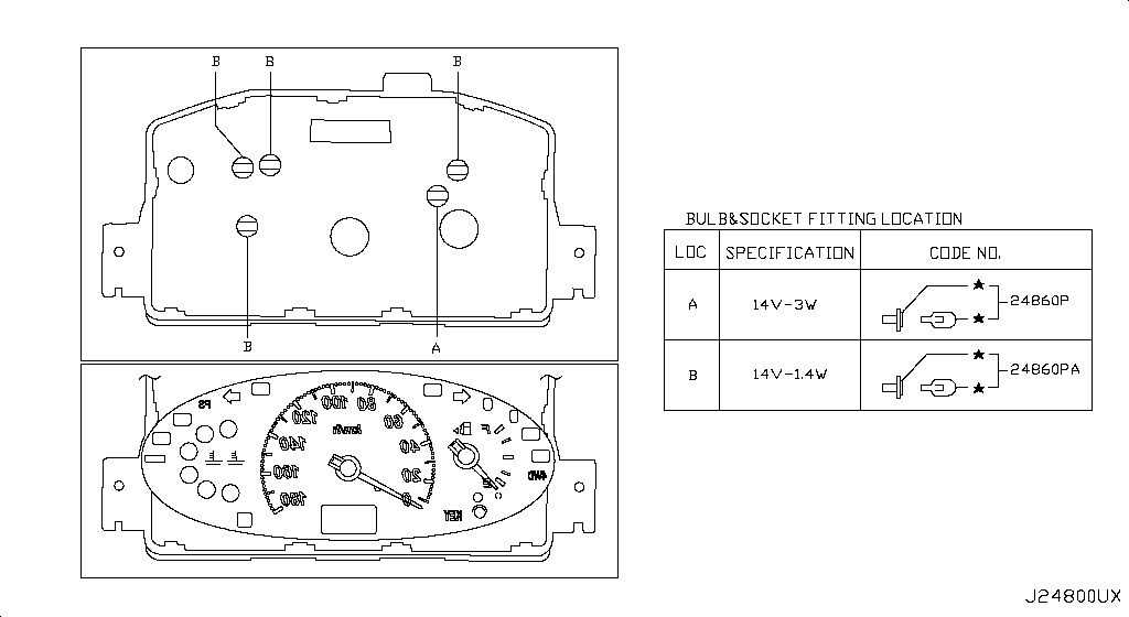Instrument Meter & Gauge