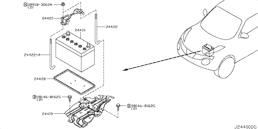 Battery & Battery Mounting