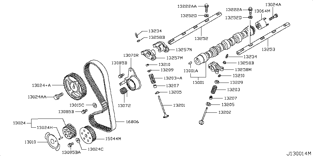 Camshaft & Valve Mechanism