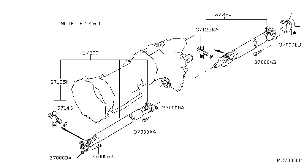 Propeller Shaft