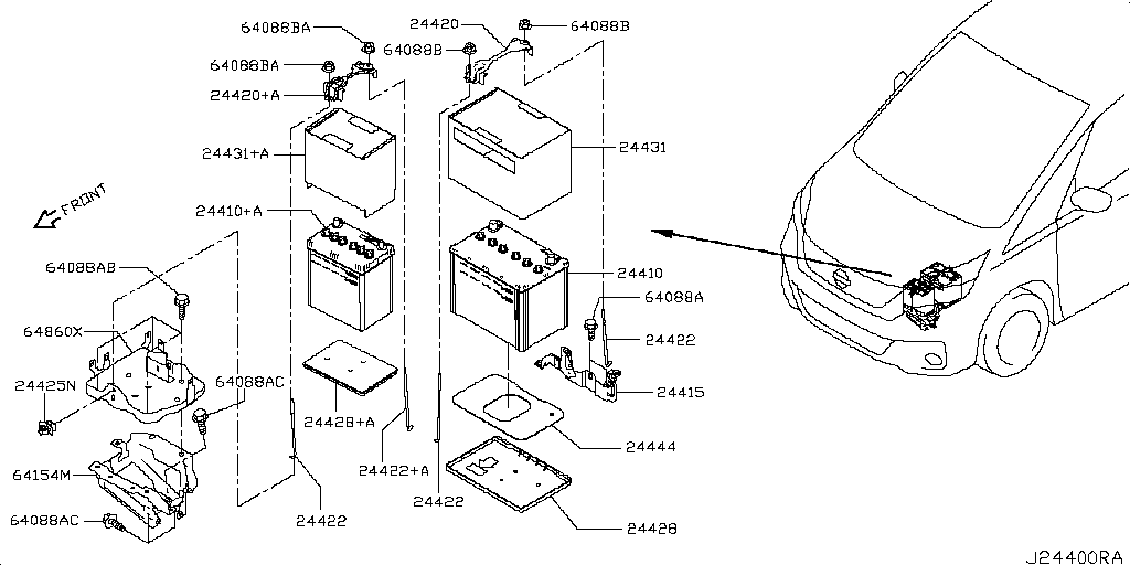 Battery & Battery Mounting