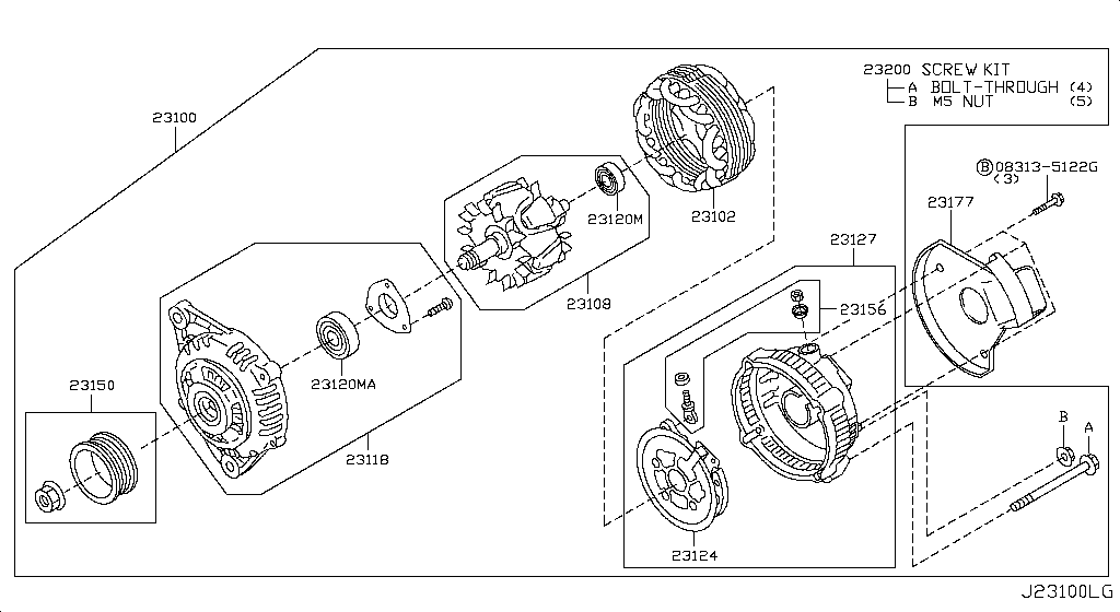Alternator