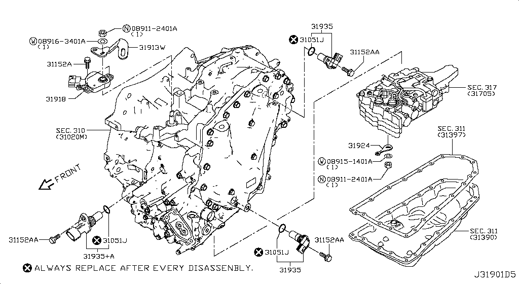 Switch & System Control