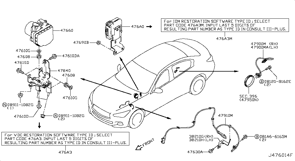 Anti Skid Control