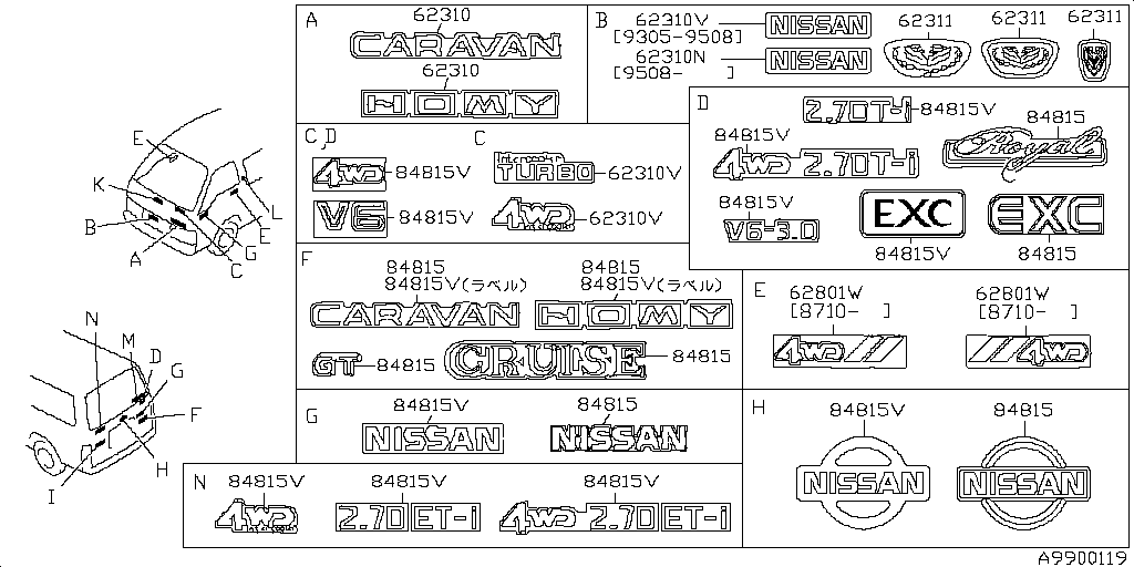 Emblema y etiqueta de nombre