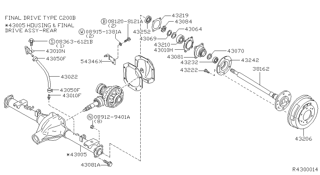Rear Axle