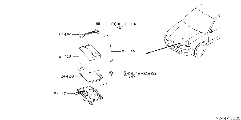 Battery & Battery Mounting