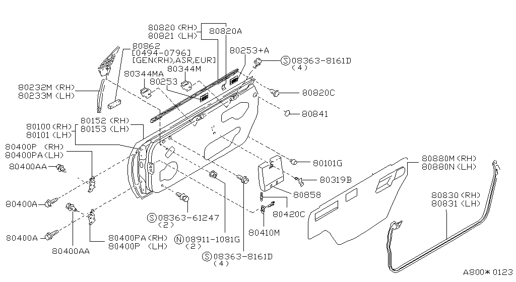 Montaje del panel de la puerta delantera