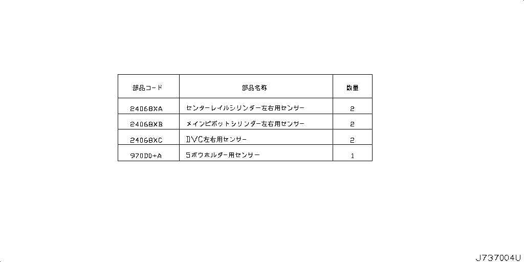 Open Roof Parts