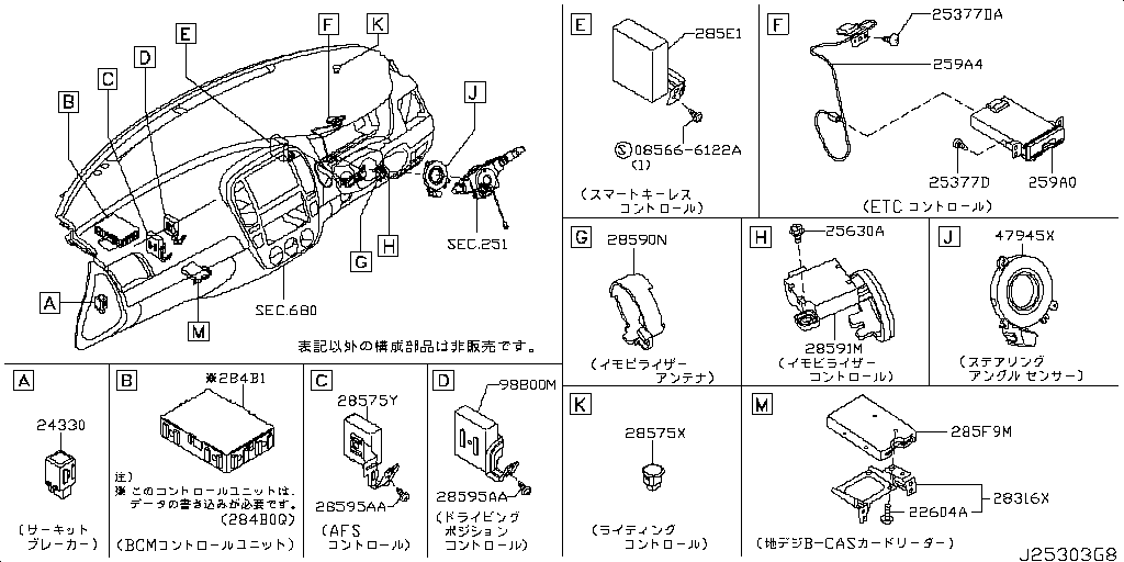 Electrical Unit