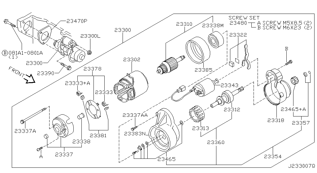 Motor de arranque