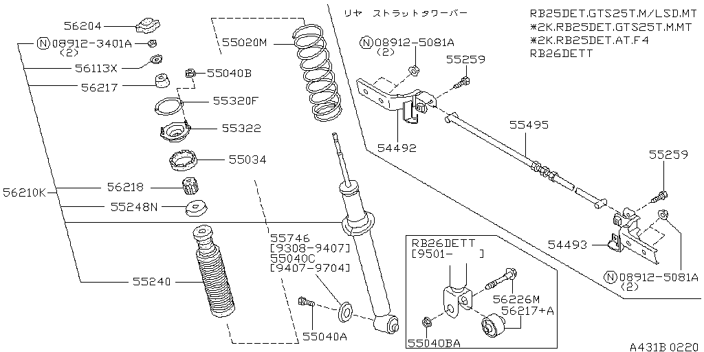 Rear Suspension