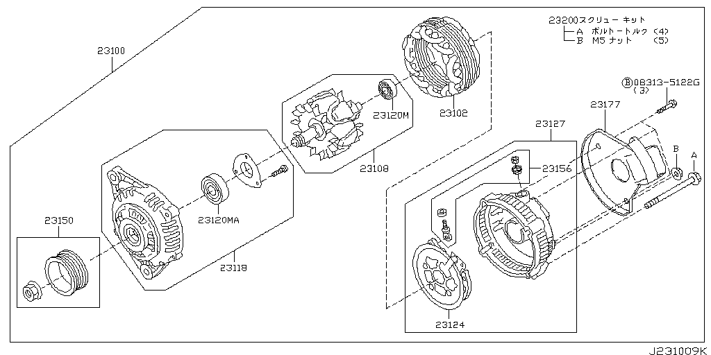 Alternator