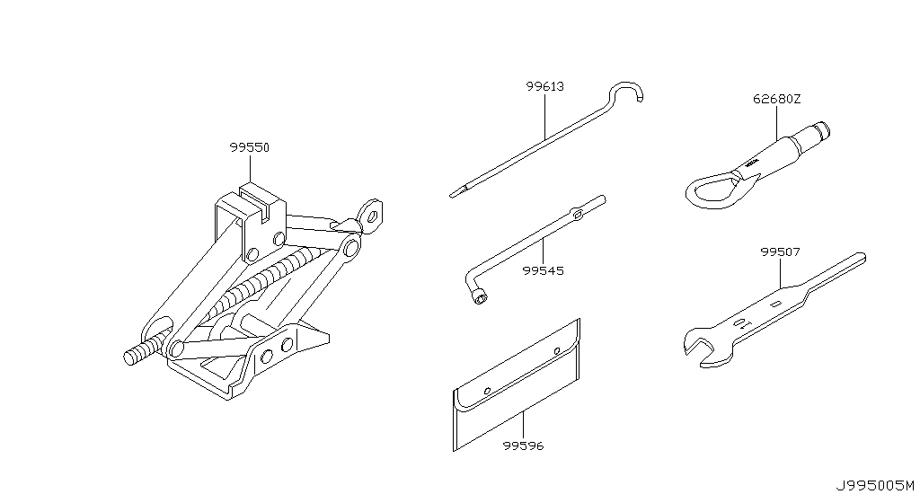 Tool Kit & Maintenance Manual