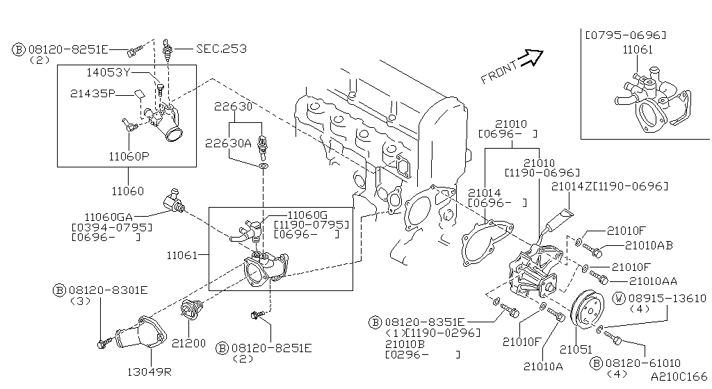 Water Pump, Cooling Fan & Thermostat