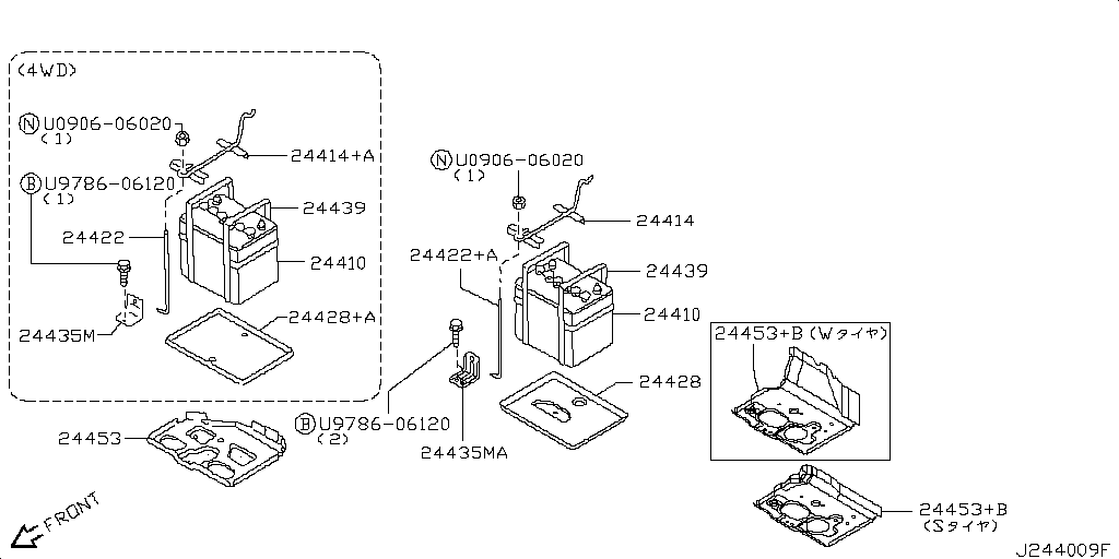 Battery & Battery Mounting