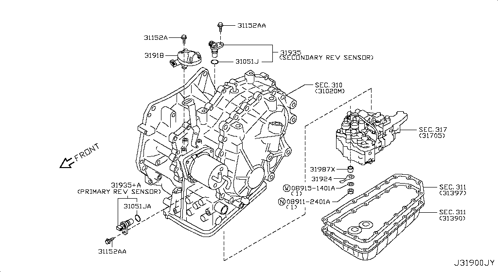 Switch & System Control