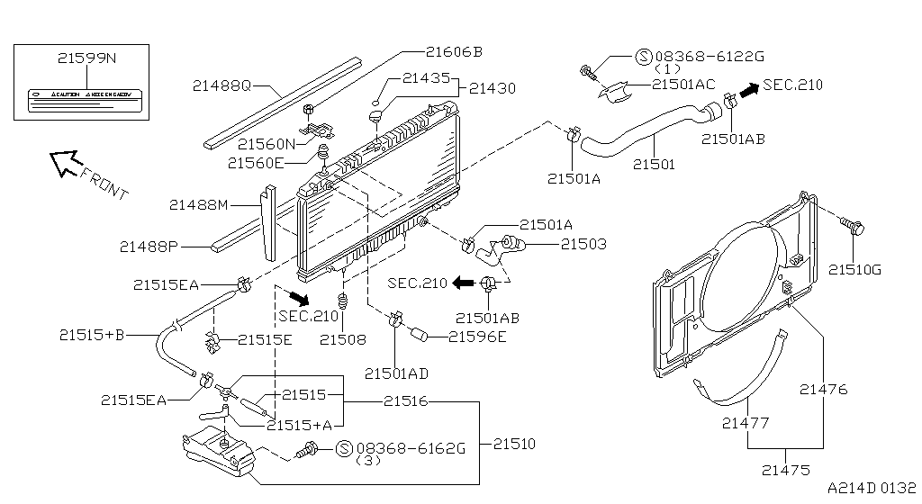 Radiator Shroud Inverter Cooling