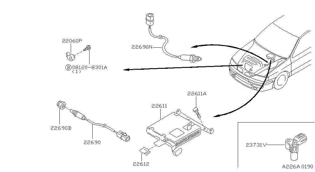 Módulo de control del motor
