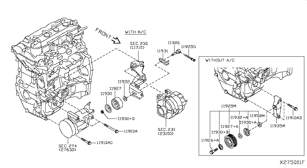 Compressor Mounting & Fitting