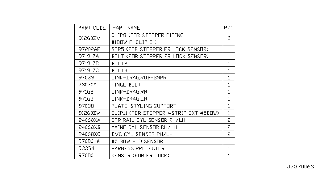 Open Roof Parts