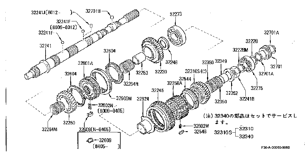 Conjunto de junta de transmisión