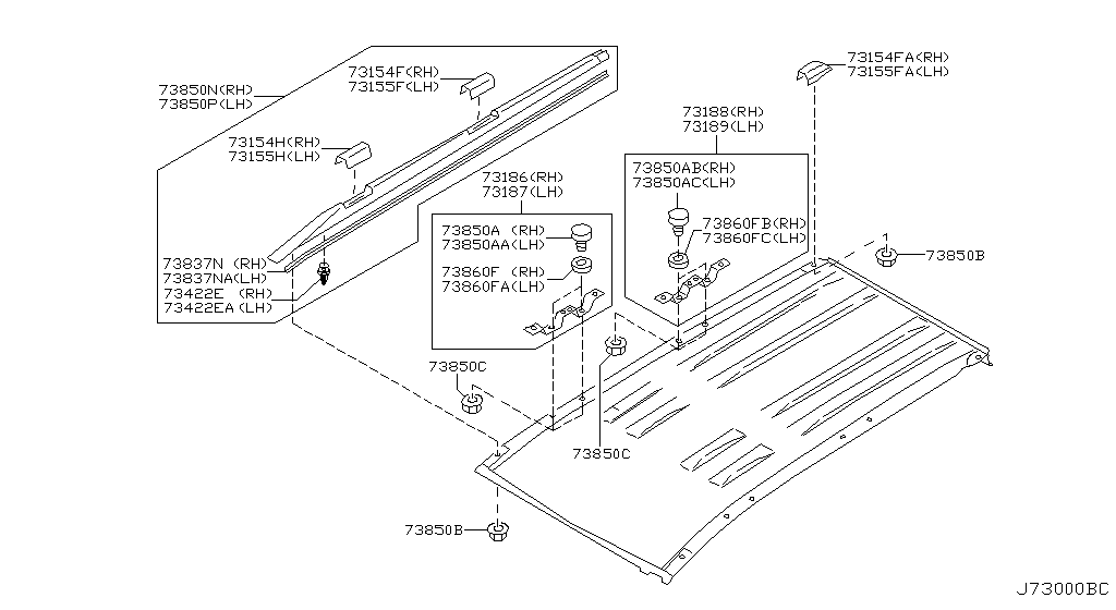 Roof Panel & Fitting