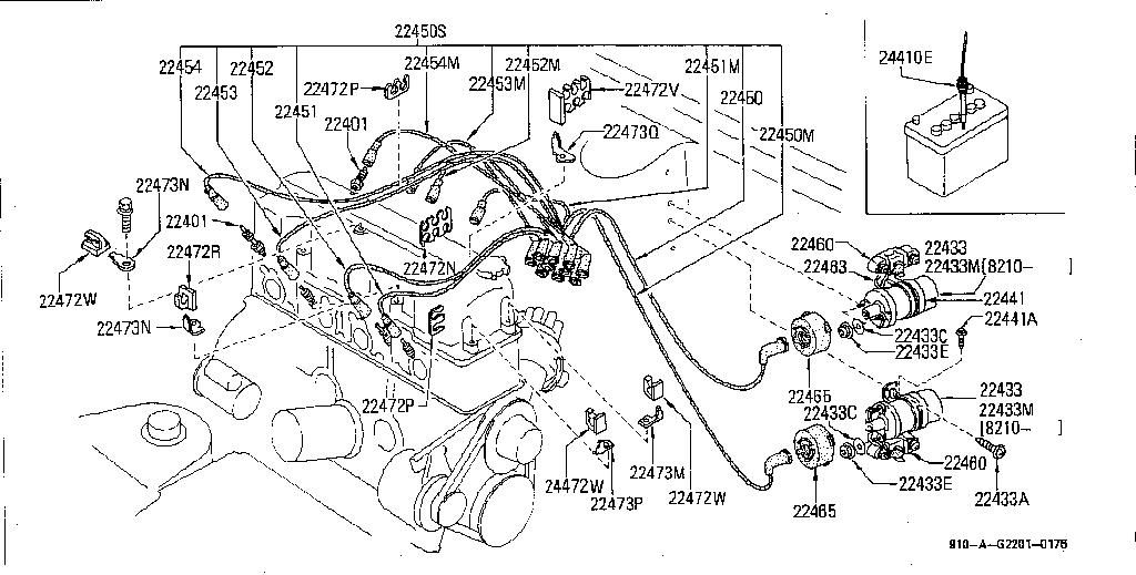 Engine Ignition System