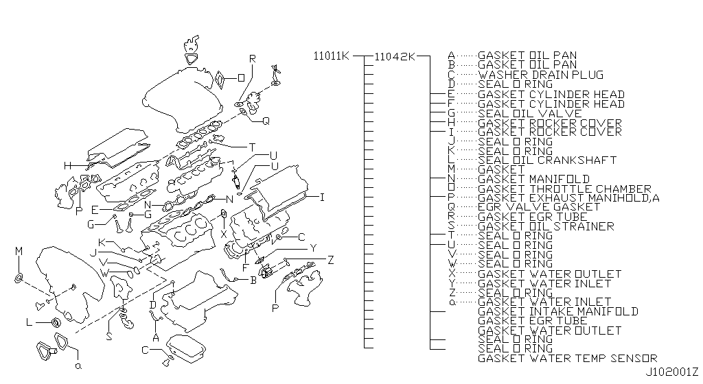 Kit de juntas de motor