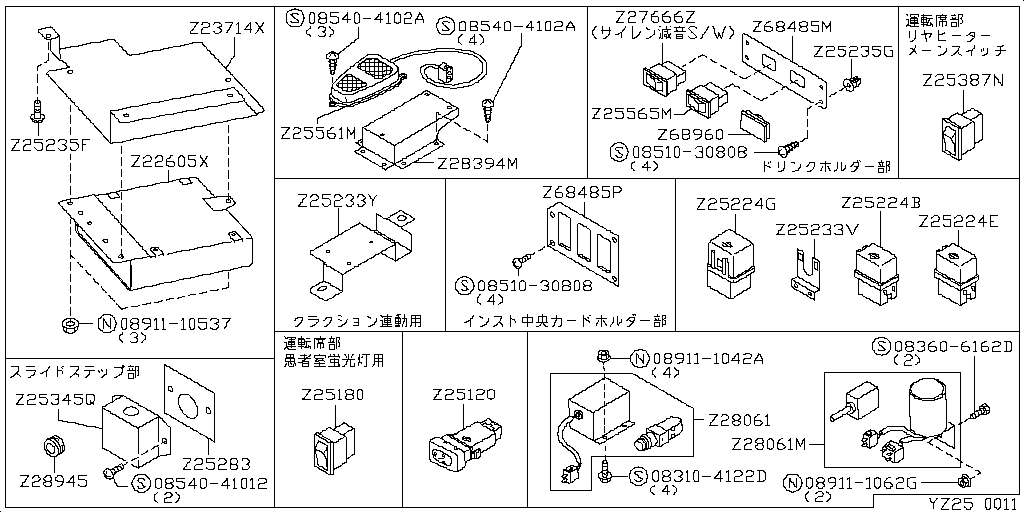 Electrical Unit, Switch & Meter