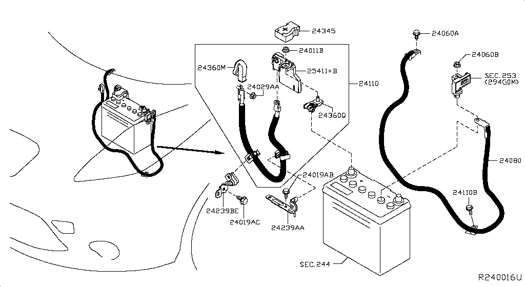 Wiring