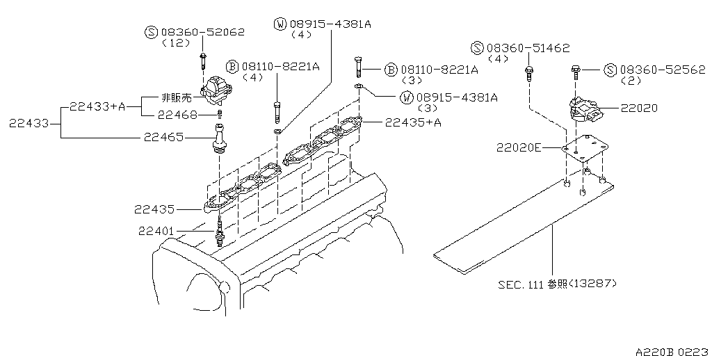 Engine Ignition System