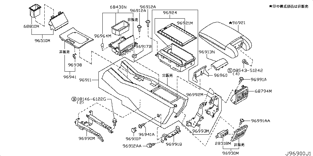 Console Box