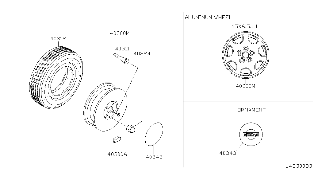 Neumático de rueda de carretera