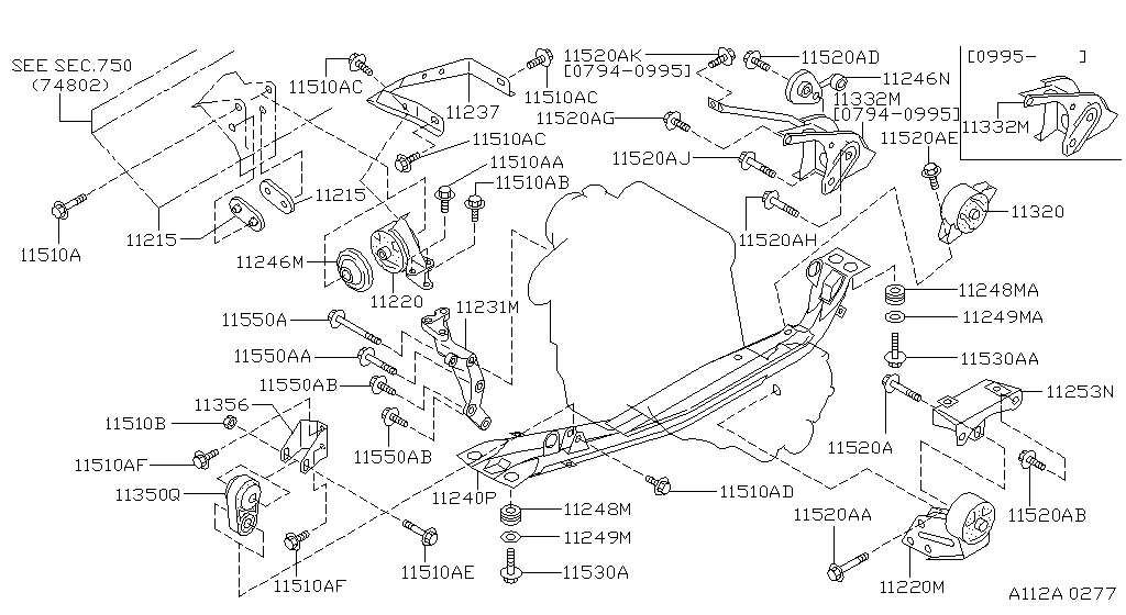 Engine & Transmission Mounting