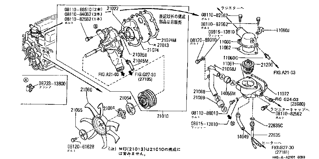 Bomba de agua y termostato