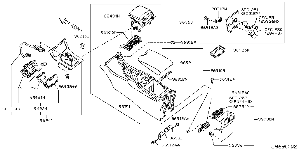 Caja de consola