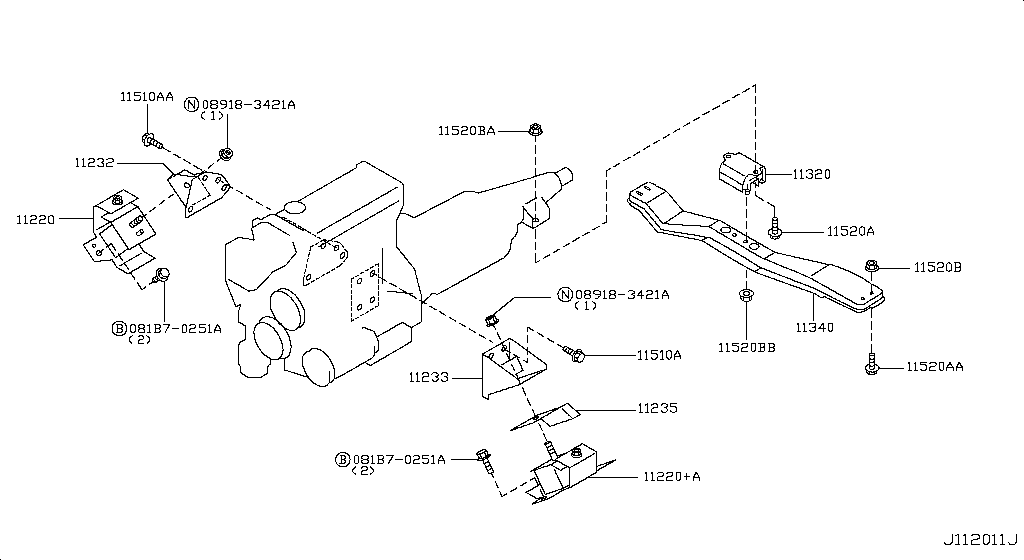 Montaje del motor y la transmisión