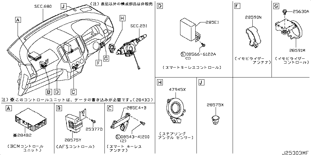 Electrical Unit