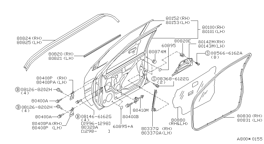 Front Door Panel Fitting