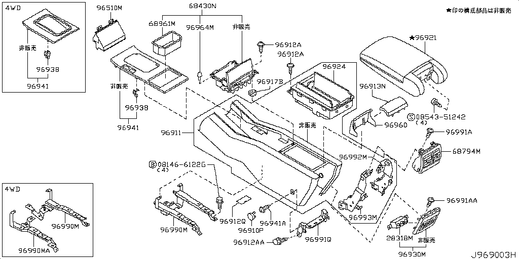 Console Box