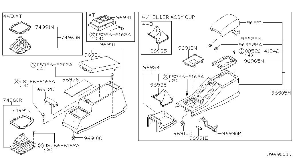 Console Box