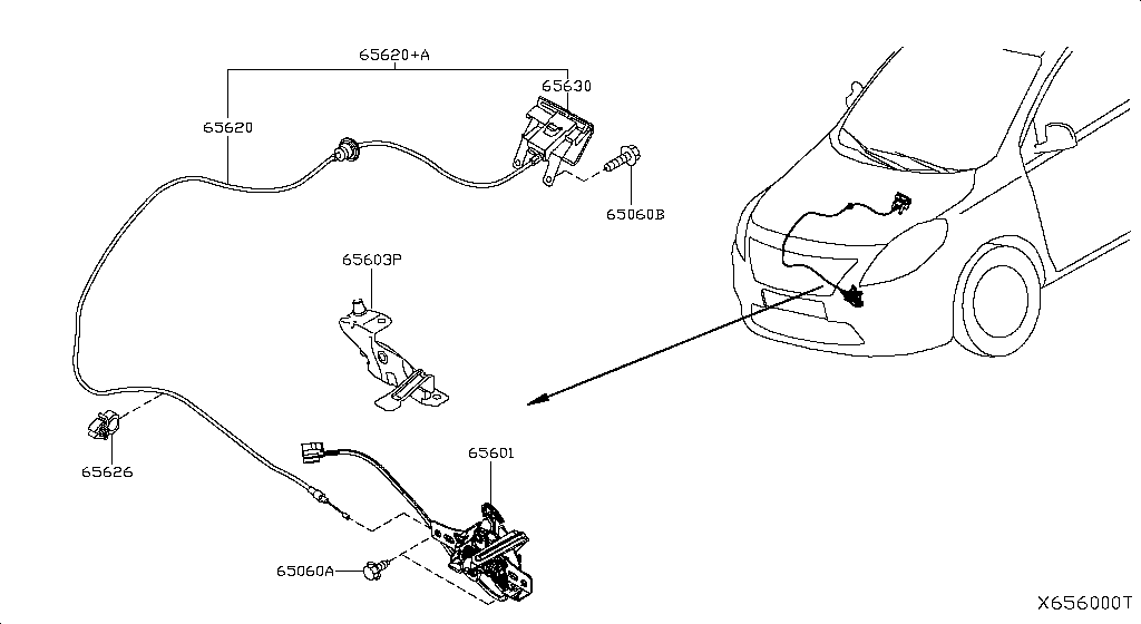 Control de bloqueo del capó